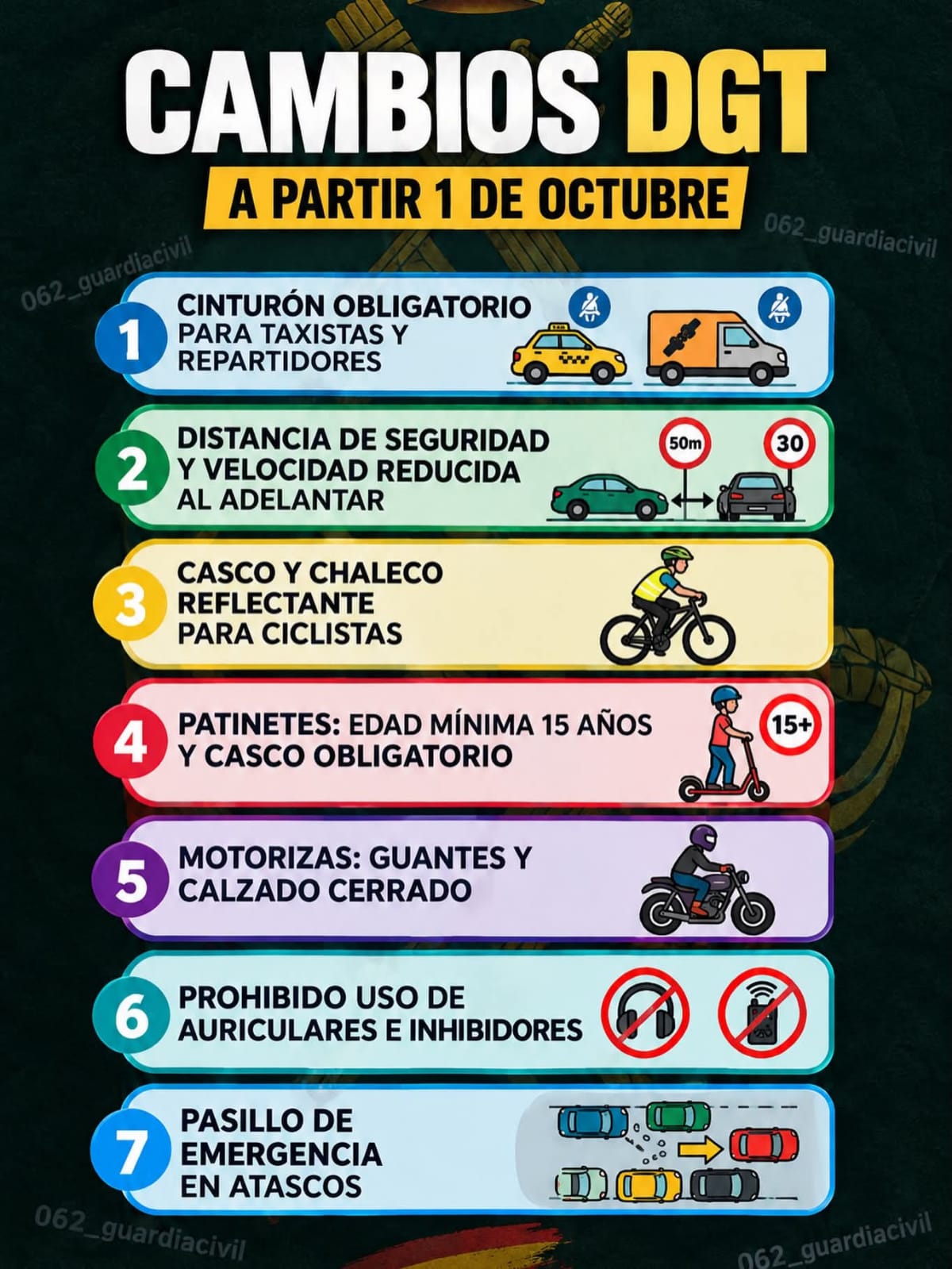 Nueva normativa a partir del 1 de octubre de 2026